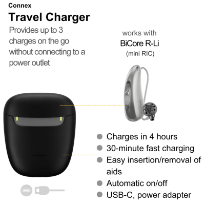 Connex Travel Charger