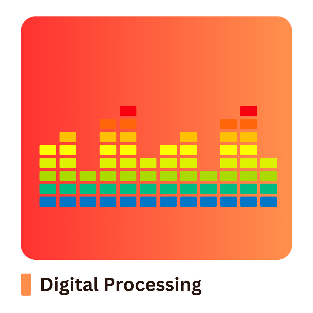 Digital Processing